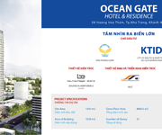 Ocean Gate Hotel   Residence - Lợi Nhuận Không Giới Hạn - Dự Án Đẳng Cấp Phố Biển Nha Trang