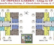 2 HOT: chính chủ cần bán CHCC Imperia Garden -Nguyễn Huy Tưởng 129m2.