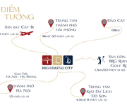 6 Chỉ từ  8-10 tỷ sở hữu ngay biệt thự nghỉ dưỡng BRG Coastal City - Đồ Sơn - HP