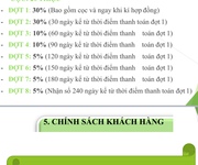 3 Dự án ngay khu tái định cư sân bay quốc tế Long Thành chỉ 4tr/m2