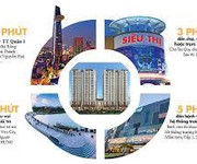 5 Chỉ với 8tr góp mỏi tháng bạn sợ hữu ngay căn hộ cao cấp view sông sài gòn Q7 5 Chỉ với 8tr góp mỏi tháng bạn sợ hữu ngay căn hộ cao cấp view sông sài gòn Q7
