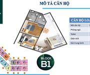 13 Chỉ cần 360tr là bạn có thể sở hữu ngay căn hộ 63 m2 tại Green Town Bình Tân với phong cách hiện đại