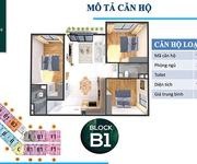 14 Chỉ cần 360tr là bạn có thể sở hữu ngay căn hộ 63 m2 tại Green Town Bình Tân với phong cách hiện đại