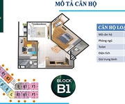 15 Chỉ cần 360tr là bạn có thể sở hữu ngay căn hộ 63 m2 tại Green Town Bình Tân với phong cách hiện đại