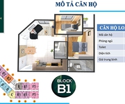 16 Chỉ cần 360tr là bạn có thể sở hữu ngay căn hộ 63 m2 tại Green Town Bình Tân với phong cách hiện đại