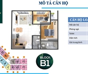 17 Chỉ cần 360tr là bạn có thể sở hữu ngay căn hộ 63 m2 tại Green Town Bình Tân với phong cách hiện đại
