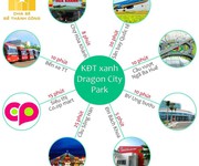 2 Chỉ 750tr/nền sở hữu lô đát tại dự án Dragon smart city đường Nguyễn Tất Thành