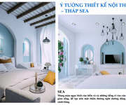 1 Mở bán căn hộ khách sạn tại Nha Trang Vừa có thể kinh doanh vừa có thế ở