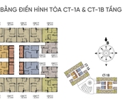 Cần tiền bán gấp căn hộ 2PN ngay bx Mỹ Đình - Giá Thương Lượng