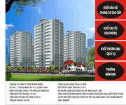 Cho thuê căn hộ chung cư cao cấp Hiệp Thành Building, Lê Văn Khương, Q12 - Giá từ 6.000.000 đ/tháng