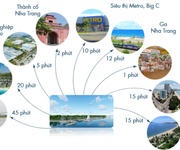 Bán gấp vài lô đẹp dự án Nam Sông Cái, tp Nha Trang