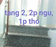 1 Bán nhà 2 tầng kiệt 115 Trần Cao Vân ,hỗ trợ vay ngân hàng 70