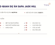 4 Sapa Jade Hill - đưa bản sắc dân tộc lên tầm quốc tế