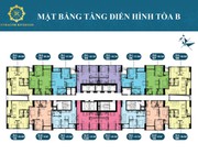 3 Dự án ven sông Hồng- Intracom 8 giá chỉ khoảng 1,2 tỷ đồng,nhận 1 chỉ vàng và voucher nội thất 10trđ