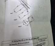 8 Chính chủ cần bán gấp nhà đường Cù Chính Lan ,Quận Thanh Khê ,TP Đà Nẵng