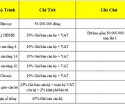 1 Căn hộ MarinaSuites -Trực diện biển Nha Trang-Chỉ từ 1,2 tỷ/ căn-Quà trao tay-Chiết khấu hấp dẫn