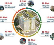 4 Chỉ 195tr sở hữu căn hộ cao cấp gần Aon Mall Bình Tân