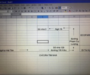 Cho thuê nhà để ở Cho thuê nhà để ở