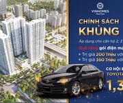 3 Cần bán CHCC Vinhomes Phạm Hùng -  view cây xanh - tầm view vĩnh cửu-  4pn  - 7,3 tỷ