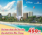 2 Đầu tư căn hộ nghĩ dưỡng gì ở Nha Trang-Với chỉ 400 triệu