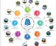 2 399 triệu sở hữu căn hộ cao cấp, đẹp, giá rẻ nhất TPHCM 2 399 triệu sở hữu căn hộ cao cấp, đẹp, giá rẻ nhất TPHCM