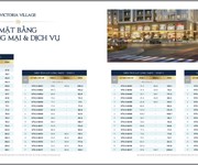 2 Bán ShopHouse Novaland Q2- dự án Victoria Village Thạnh Mỹ Lợi, 8.4 tỷ