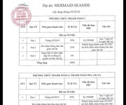 4 Bán căn hộ Condotel Mermaid Seaside Vũng Tàu diện tích từ 31-89m2 giá chỉ từ 934tr