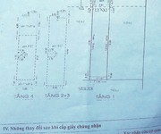 7 Chính chủ bán nhà HXH 318 Thống Nhất, Gò Vấp, 7 tỷ