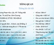 4 BCONS GARDEN: Cơ hội đầu tư tốt cho gia đình bạn