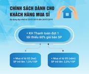 10 Siêu phẩm dự án Lộc Phát Residence ngay TT Thuận An, Bình Dương 1,98tỷ/nền. Uy tín 100