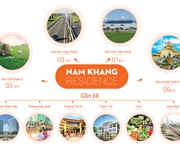 Đất KDC Nam Khang Residece Quận 9