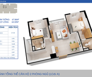 5 Căn hộ giá rẻ quận 8