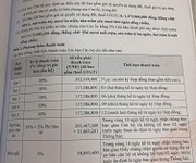 1 Cần Bán Gấp Căn Hộ Sài Gòn InTeLa Giá Gốc, Mặt Tiền Đại Lộ Nguyễn Văn Linh