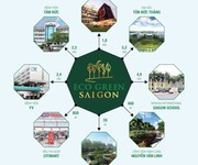 4 Eco Green Sài Gòn - Sống xanh mỗi ngày