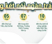 4 Đầu tư đất biển sổ đỏ Ninh Thuận chưa bao giờ dễ dàng