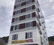 2 Chính chủ cần cho thuê căn hộ chung cư mini, full nội thất Nha Trang - Khánh Hòa 2 Chính chủ cần cho thuê căn hộ chung cư mini, full nội thất Nha Trang - Khánh Hòa