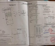 Caanf bán nhà thạnh mỹ lợi quận 2 tp hcm