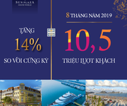 5 Lý do nên đầu tư shophouse khách sạn mini tại Hạ Long 5 Lý do nên đầu tư shophouse khách sạn mini tại Hạ Long