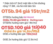 20 Báo Giá Đất Viện Nhi và Trường Thịnh