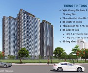 1 Căn hộ view biển chuẩn 5 sao: Thanh toán trả góp 3 năm không lãi suất