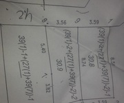 4 Cần bán gấp đất ngõ đức giang 30mét,1tỉ300 long biên hà nội