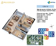 4 Hàng trăm khách hàng đã chờ đợi quỹ căn 3 phòng ngủ chung cư Goldmark City và nhận được kết cục là .