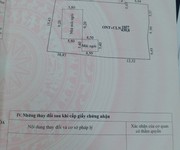 6 Chính Chủ Bán Nhà Đất Tại Xã Đông Lĩnh, Thành Phố Thanh Hóa, Tỉnh Thanh Hóa, giá 3tr/m2.