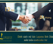 1 Shop villa biển sổ hồng lâu dài cung đường Resort Hồ Tràm - Bình châu - chỉ từ 8,1 tỷ 1 Shop villa biển sổ hồng lâu dài cung đường Resort Hồ Tràm - Bình châu - chỉ từ 8,1 tỷ