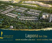 4 Shop villa biển sổ hồng lâu dài cung đường Resort Hồ Tràm - Bình châu - chỉ từ 8,1 tỷ 4 Shop villa biển sổ hồng lâu dài cung đường Resort Hồ Tràm - Bình châu - chỉ từ 8,1 tỷ