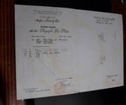5 Chính chủ bán gấp đất với giá rất rẻ