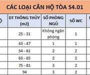 Bán căn Chung Cư 1 ngủ   1 giá rẻ nhất chỉ 1,5 tỷ tại dự án VinHomes Smart City