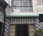 Cho thuê nhà mới xây xong nguyên căn