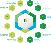 11 Chỉ từ 200tr nhận nhà ở ngay - Dự án GREEN BAY GARDEN Hạ Long 11 Chỉ từ 200tr nhận nhà ở ngay - Dự án GREEN BAY GARDEN Hạ Long