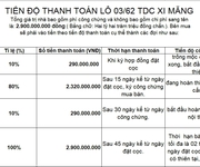 3 Bán Nhà 2.9, 4 Tầng Tỷ Tặng Xe SH mode Tại Hải Phòng.